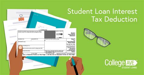 Can you deduct capitalized student loan interest